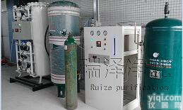 供应<em>瑞泽</em>氢氮<em>配比</em>纯化装置