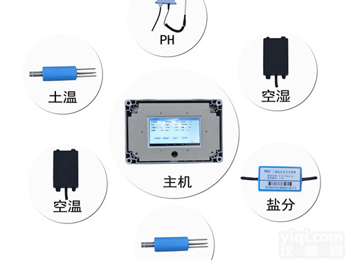 HX-ZS6土壤墒情综合<em>速测仪</em>型号-<em>参数</em>-价格
