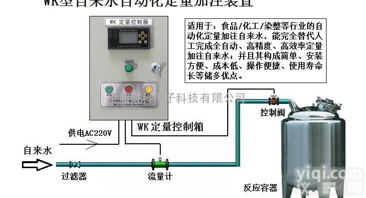 反应容器定量加水设备，反应容器<em>定量加水装置</em>