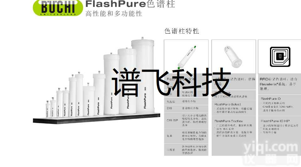 <em>瑞士</em>步琦BUCHI <em>FlashPure</em>（包） Alumina 氧化铝柱