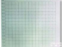 供应IBA<em>德国</em>CDRAD 2.0型低<em>对比度</em><em>细节</em>模体