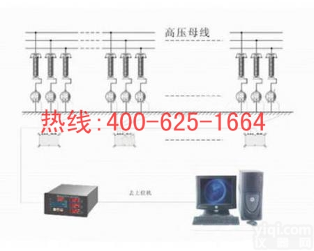 文登<em>避雷器</em>泄漏电流无线远传系统<em>避雷器</em>在线<em>监测</em>远传系统 35kv氧化锌<em>避雷器</em>总代直销