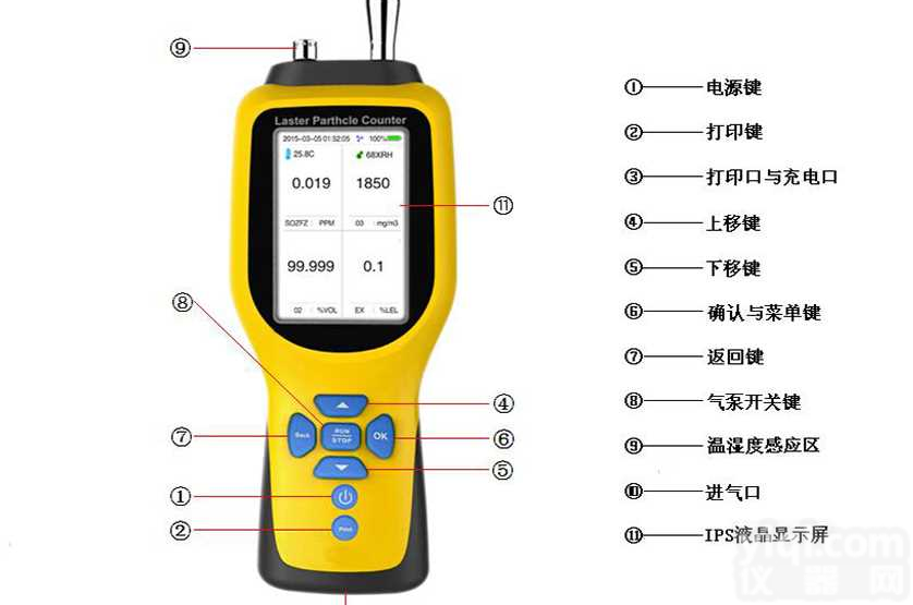 汽车尾气<em>检测仪</em>GT-1000<em>二合</em>一手持式CO CO2浓度分析 适用移动监测