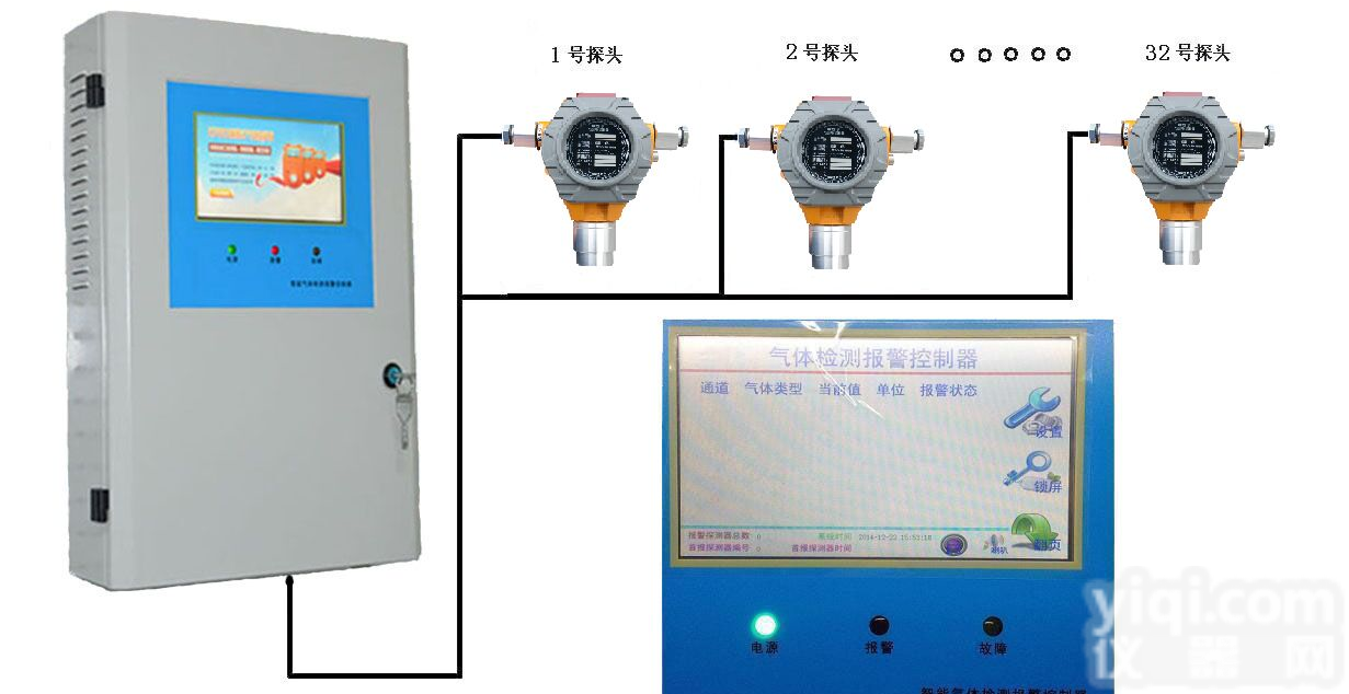 <em>单点</em><em>壁挂式</em>可燃气体<em>报警器</em>天然气气体<em>报警器</em>价格