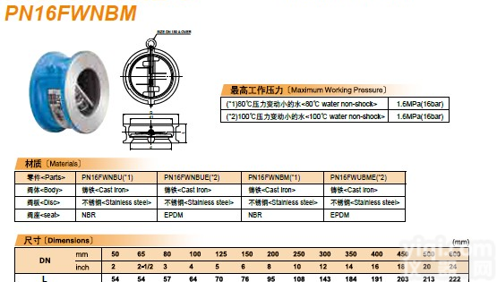 PN16FWNBU铸铁対夹式<em>止回阀</em>KITZ<em>北泽</em>_PN16SFSOP静音<em>止回阀</em>_<em>PN25SWSOBN</em>对夹式<em>止回阀</em>