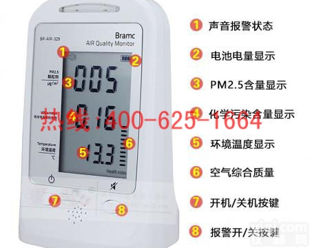 招商潞城检测仪粉尘<em>颗粒物</em><em>监测仪</em> <em>颗粒物</em>检测仪厂家优质服务