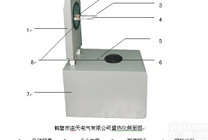 微机全自动量热仪配件<em>点火丝</em>棉线充氧仪