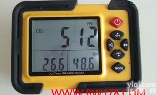 大厅/大屏幕<em>二氧化碳检测报警仪</em> 壁挂式/台式数字二氧化碳报警仪