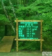 负氧<em>离子</em>净化设备<em>监测仪</em>|负氧<em>离子</em><em>监测仪</em>|景区负氧<em>离子</em>监测系统