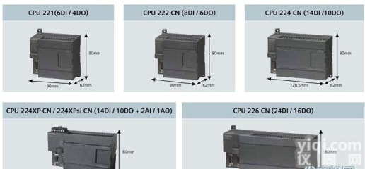 <em>三门峡</em><em>西门子</em>工控机<em>代理商</em>