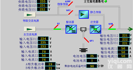 <em>西门子</em>通用型<em>变频器</em><em>MM440</em>现货