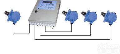 招商高要化氢报警仪,化氢测漏仪,化氢报警器，<em>探测器</em>，气体检测仪化氢HCN气体检测传感变送器 控制报警器 分析<em>监测仪</em>