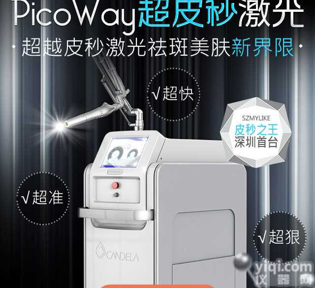 超皮秒<em>激光</em>是<em>什么</em>-听听专家们怎么说？