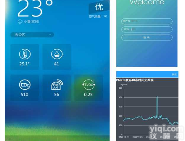 WIFI型<em>室内环境</em>监测系统，<em>室内环境</em><em>监测仪</em>可外接大屏幕投放数据