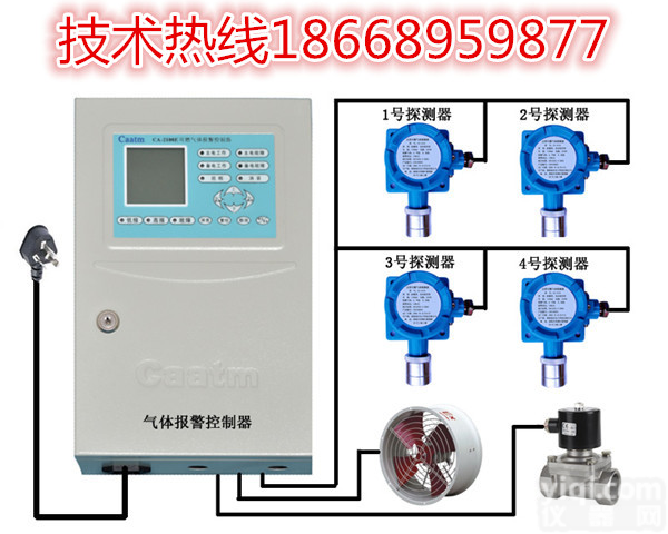 餐厅厨房燃气<em>泄漏</em>报警器<em>装置</em> 可燃<em>气体</em>报警器联动电磁阀