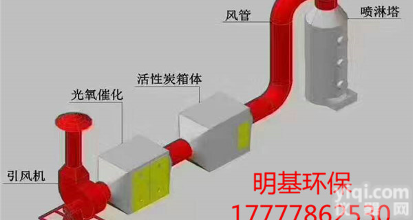 天津<em>喷漆</em>废气治理<em>厂家</em>、天津<em>喷漆</em>废气净化设备<em>厂家</em>