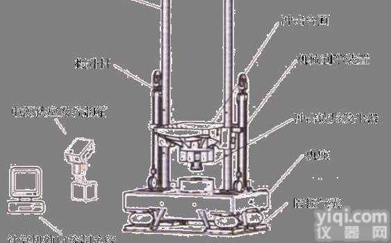东莞普林厂家直销加速度<em>冲击</em>试验机 加速度<em>冲击</em><em>试验台</em> 20T加速度<em>冲击</em><em>试验台</em>