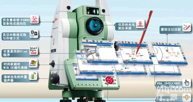 TS11<em>船舶</em>版<em>全站仪</em>技术<em>参数</em>