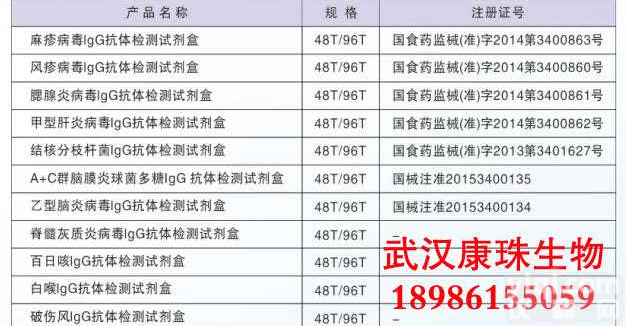 儿童疫苗<em>抗体</em>检测 elisa<em>抗体</em>检测试剂盒