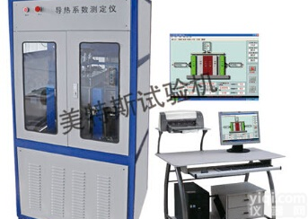 墙体导热系数<em>测定仪</em>（建筑围护结构传热系数检测仪）<em>操作说明</em>书