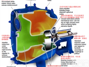 膜<em>生物反应器</em>售后好的mbr膜<em>生物反应器</em>，行业专业的膜生物反应