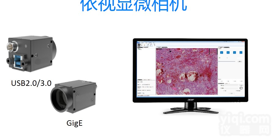 依视<em>显微镜</em>CMOS相机<em>扫描</em>实时拼接景深融合丰富图像处理软件