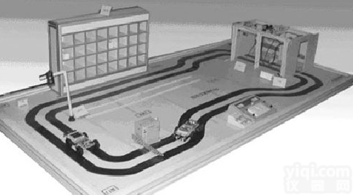 <em>智能交通</em>现代物流<em>系统</em>