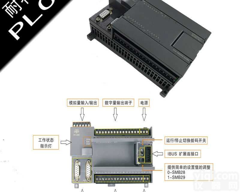 <em>耐特</em>PLC,热能自动化系统,CPU224XPIE<em>晶体管</em>以太网口PLC