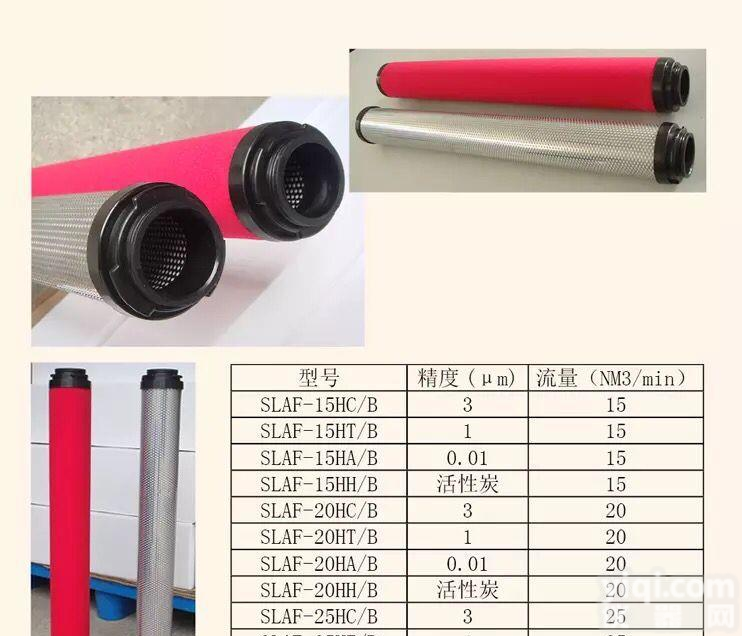 GX精密<em>滤芯</em>CJF-<em>25</em>/10、CJF-<em>25</em>/10A除油器过滤器<em>滤芯</em>