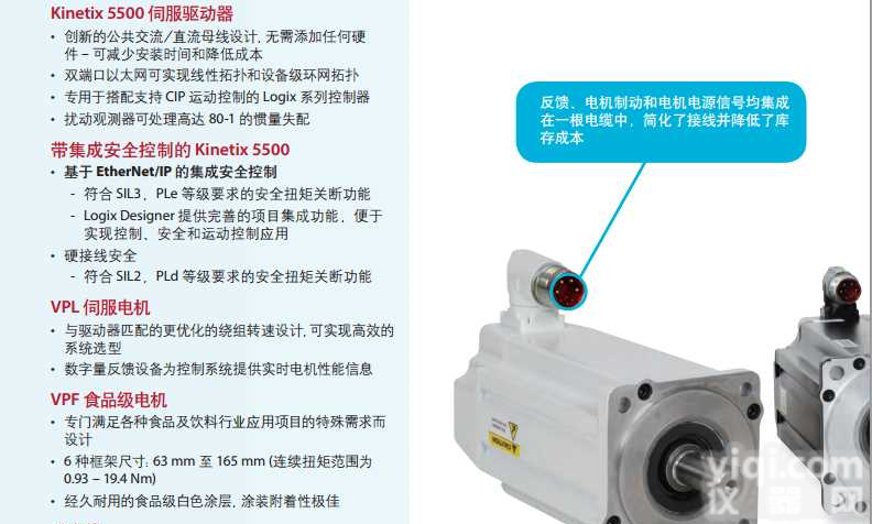 美国Allen-Bradiey VPL-B0752E-PJ12AA<em>全系列</em><em>伺服电机</em>特价现货