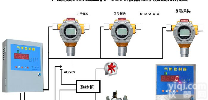 西安哪里有卖<em>氧气</em><em>报警器</em>、<em>氧气</em>o2气体<em>报警器</em>