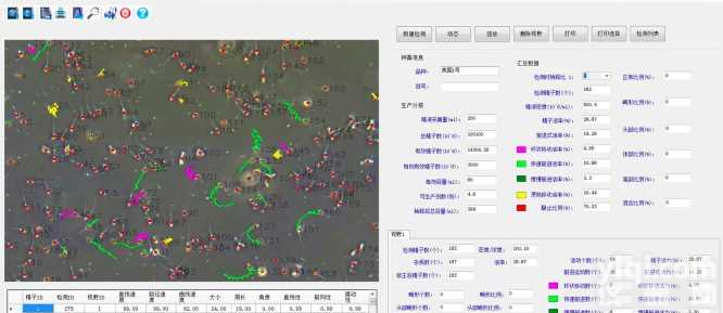 猪马牛羊犬动物精液质量分析系统  猪<em>人工授精</em>