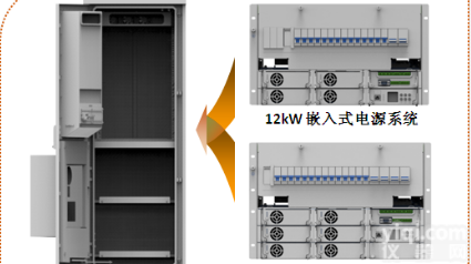 <em>中兴</em>室外<em>电源</em>,<em>中兴</em>直流48v200A基站<em>电源</em>