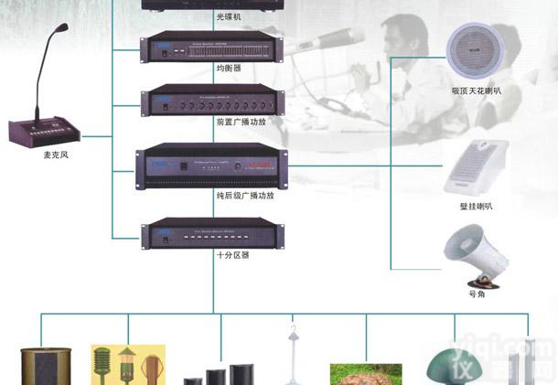 青岛 <em>公共广播</em>系统 澳诺