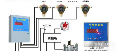安徽异<em>丁烷</em>泄漏<em>报警器</em>可燃<em>气体</em><em>报警器</em>异<em>丁烷</em>