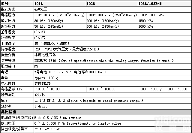 日本COPAL科宝PA-930- 102V高温型压力<em>传送</em>器 变送器/ 压力<em>传感器</em>