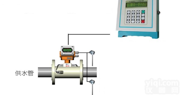 <em>冷量表</em>,冷冻水<em>冷量表</em>,空调水冷量计量表系统