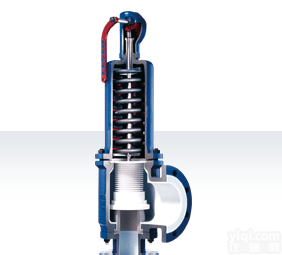 leser<em>安全阀</em> leser防腐型<em>安全阀</em> lesr江苏代理