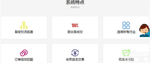 云创客系统开发_创客新<em>零售</em><em>源代码</em>系统开发