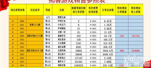 <em>拓客新零售好用吗</em>