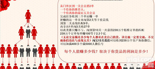 拓客新<em>零售</em><em>好不好</em>