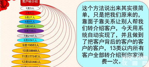 拓客新<em>零售</em>源码<em>怎么样</em>