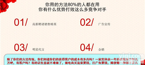 拓客新<em>零售</em>源码<em>怎么样</em>