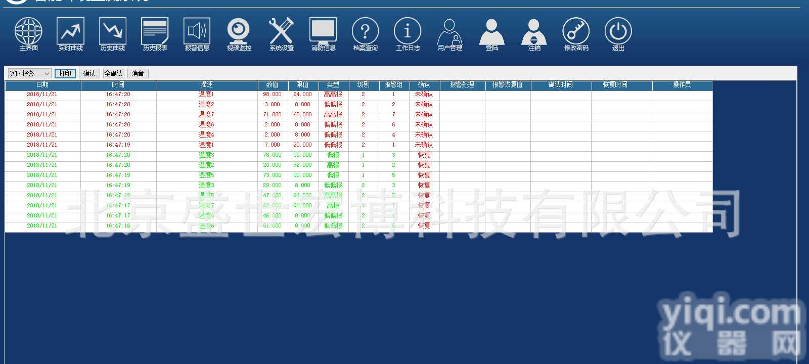 现代化物联网智能智慧<em>档案馆</em>防火<em>监控</em>--盛世宏博