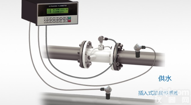 外夹式ZY<em>空调</em>水能<em>量计</em> 插入式<em>空调</em>水冷<em>量计</em>