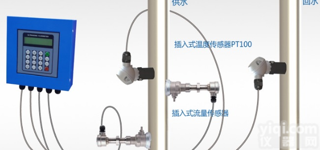 插入式超声波<em>冷量表</em>,外夹式超声波<em>冷量表</em>,超声波冷热流量计