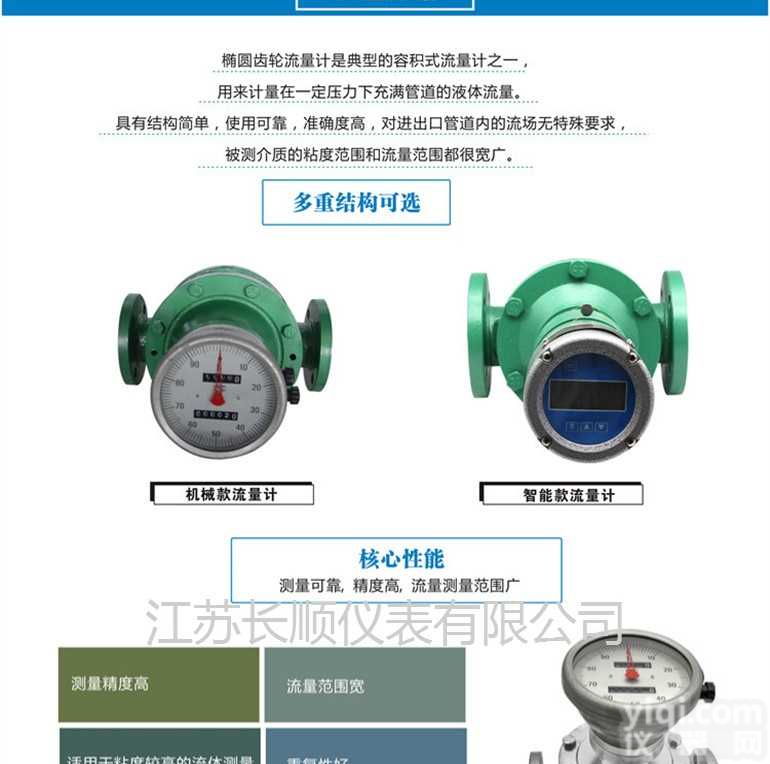 <em>油罐车</em>柴油<em>计量表</em>