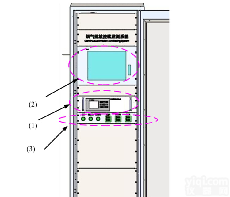 <em>烟气</em>排放连续<em>监测</em>系统 <em>烟气</em>在线<em>监测</em> 环境<em>烟气</em>在线<em>监测</em>系统