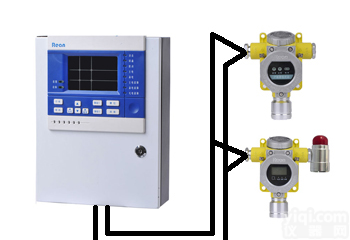 乙烷气体<em>探测器</em>-监测乙烷<em>泄漏</em><em>探测器</em>-乙烷<em>泄漏</em>报警器