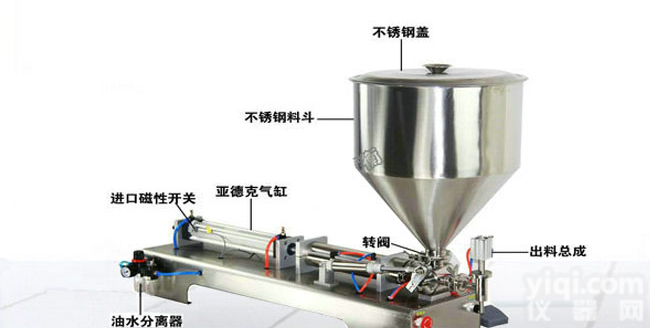 半自动<em>辣椒酱</em>定量<em>灌装机</em>